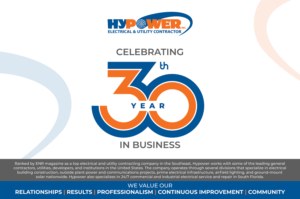 30 yr Anniversary Banner Design | Graphic Design by lnb...