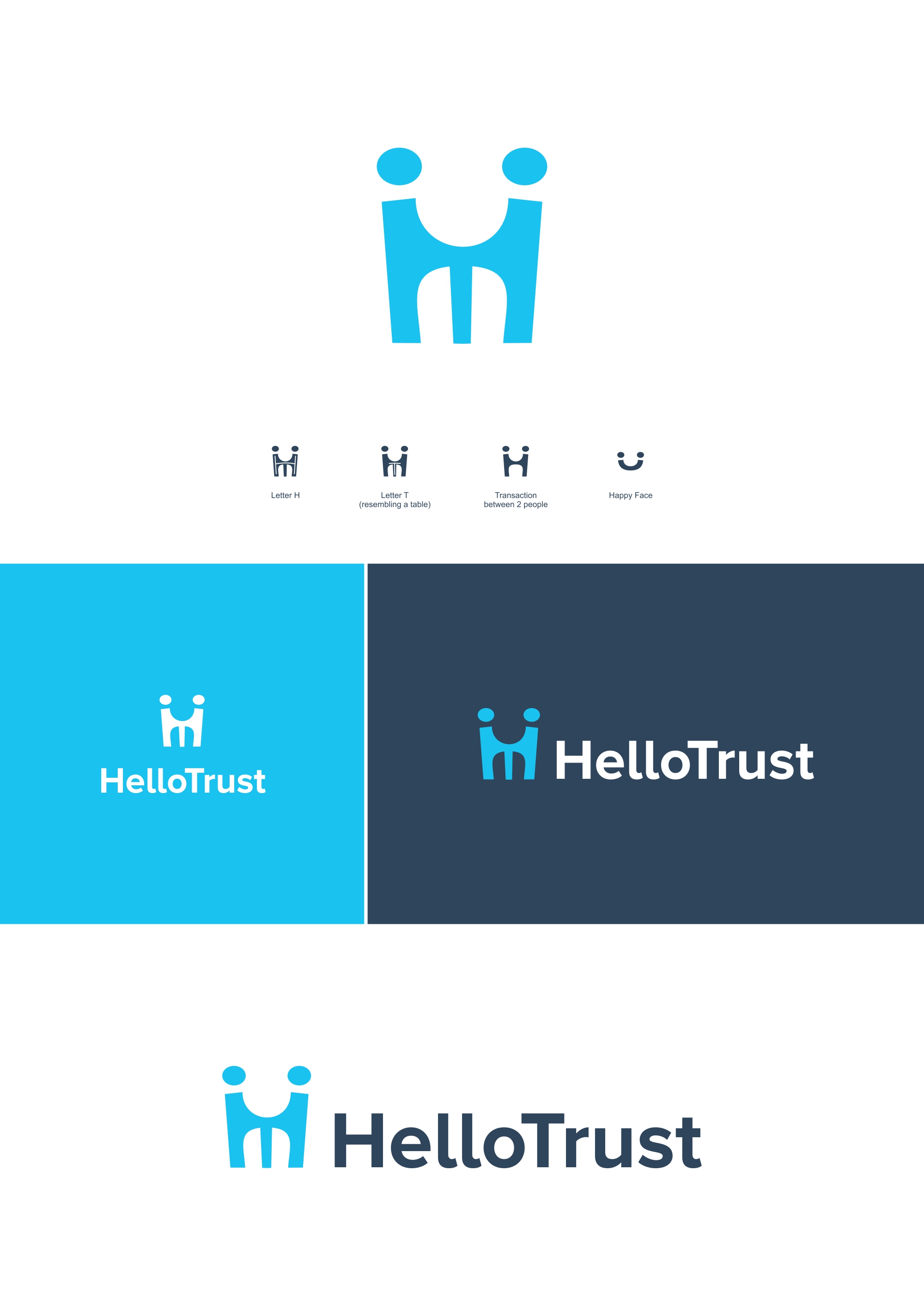 Logo Design by bazheet for this project | Design #26361376