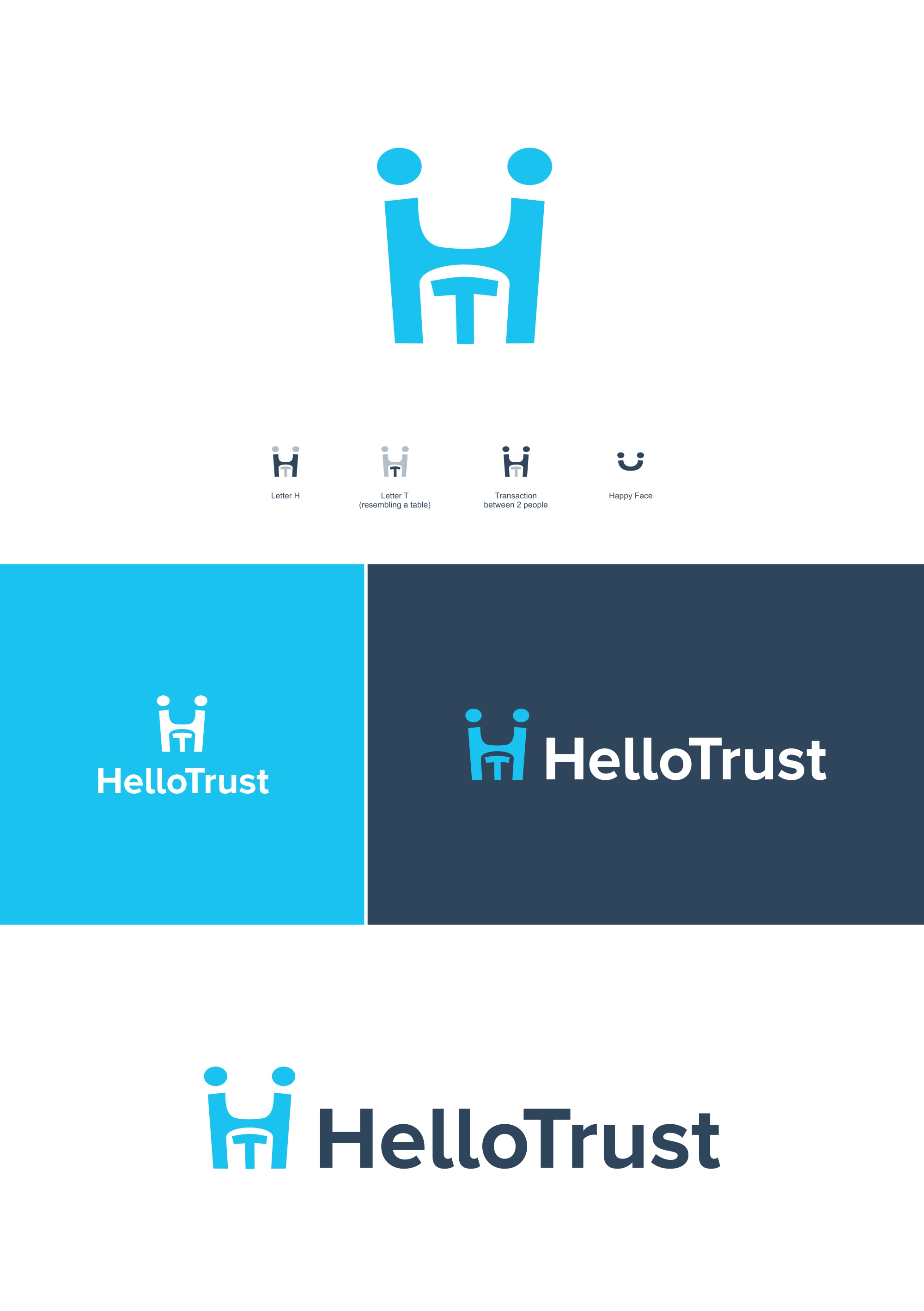 Logo Design by bazheet for this project | Design #26361382