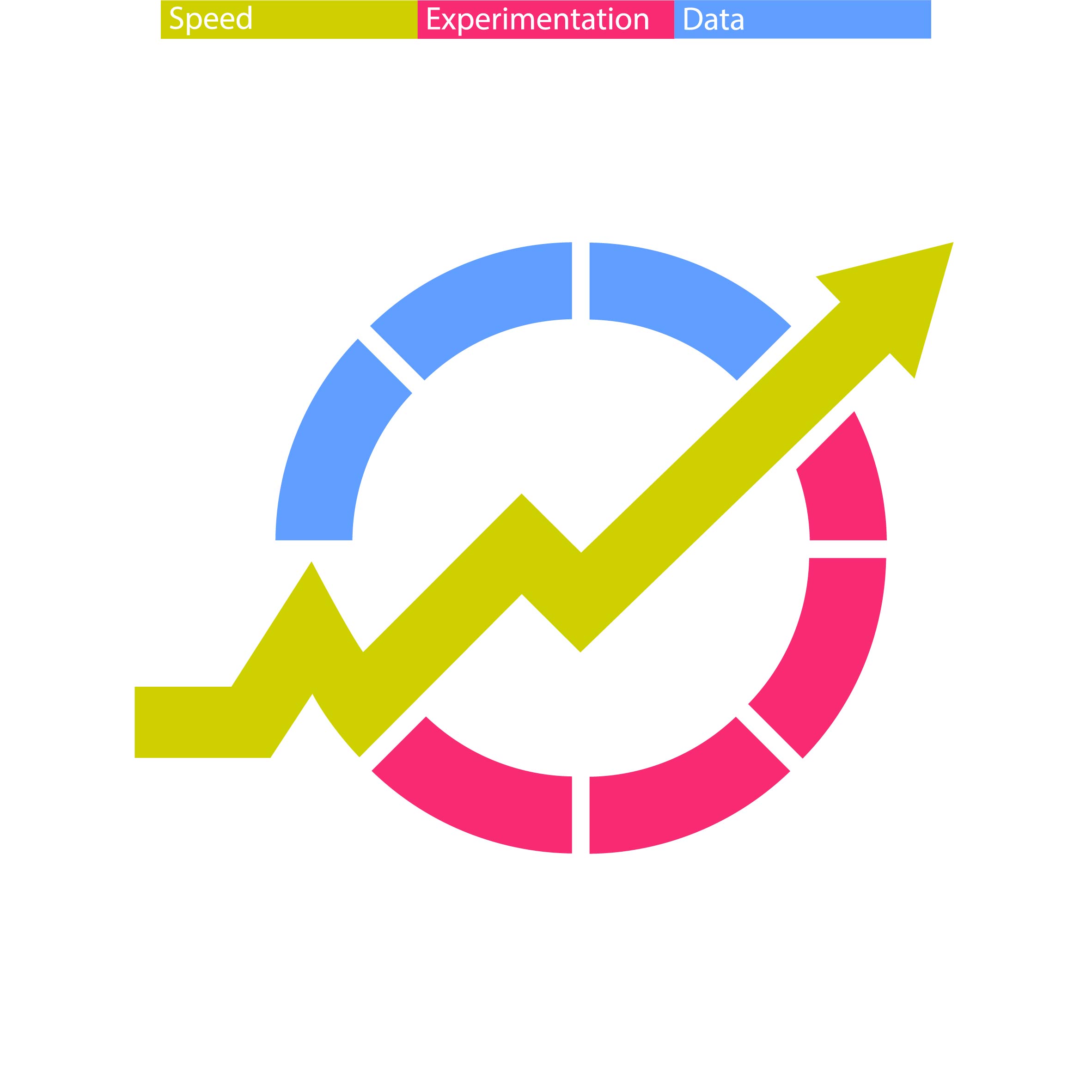Logo Design by ileanalp for this project | Design #26343463