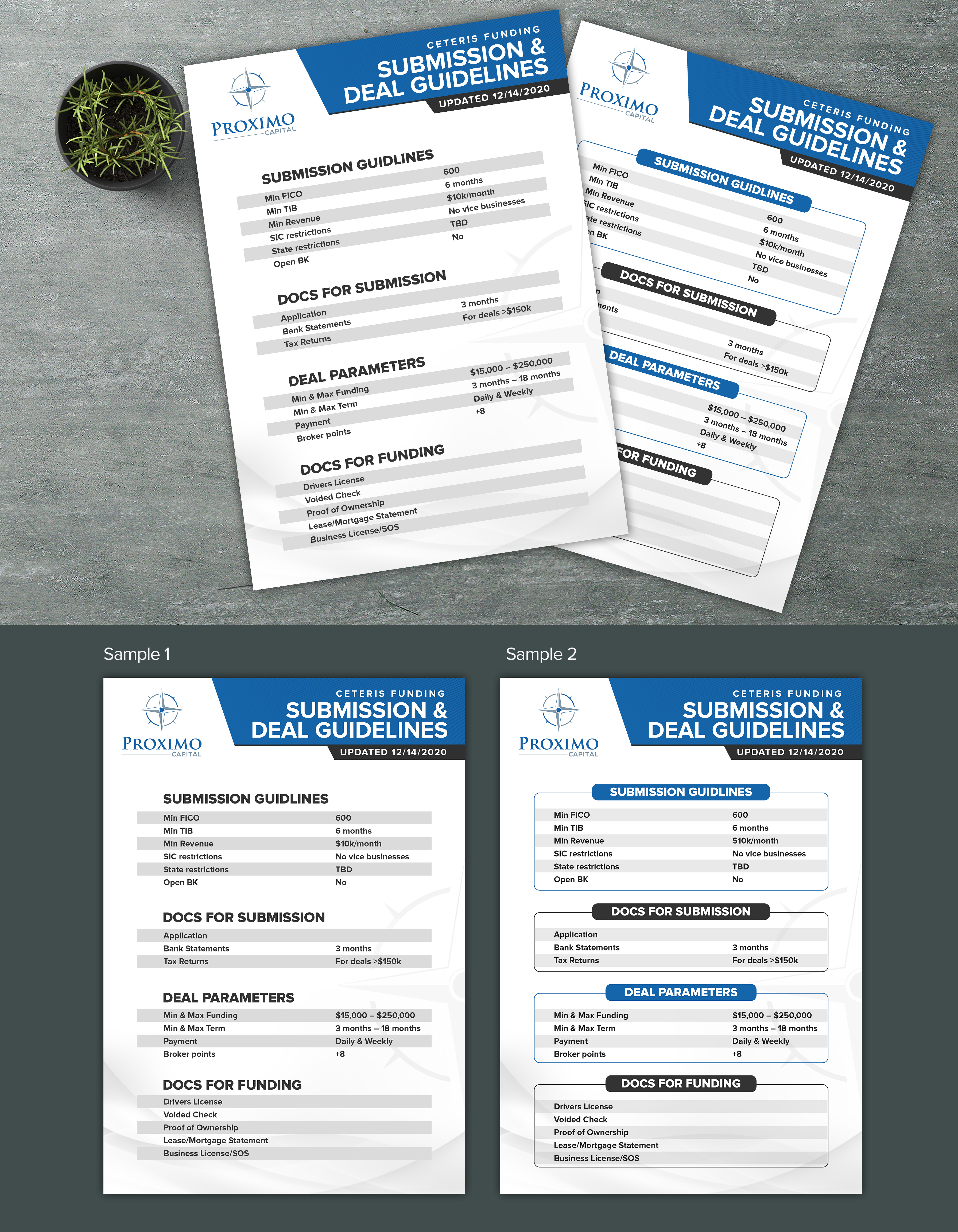 Design de Flyer par SAI DESIGNS pour ce projet | Design #26340463