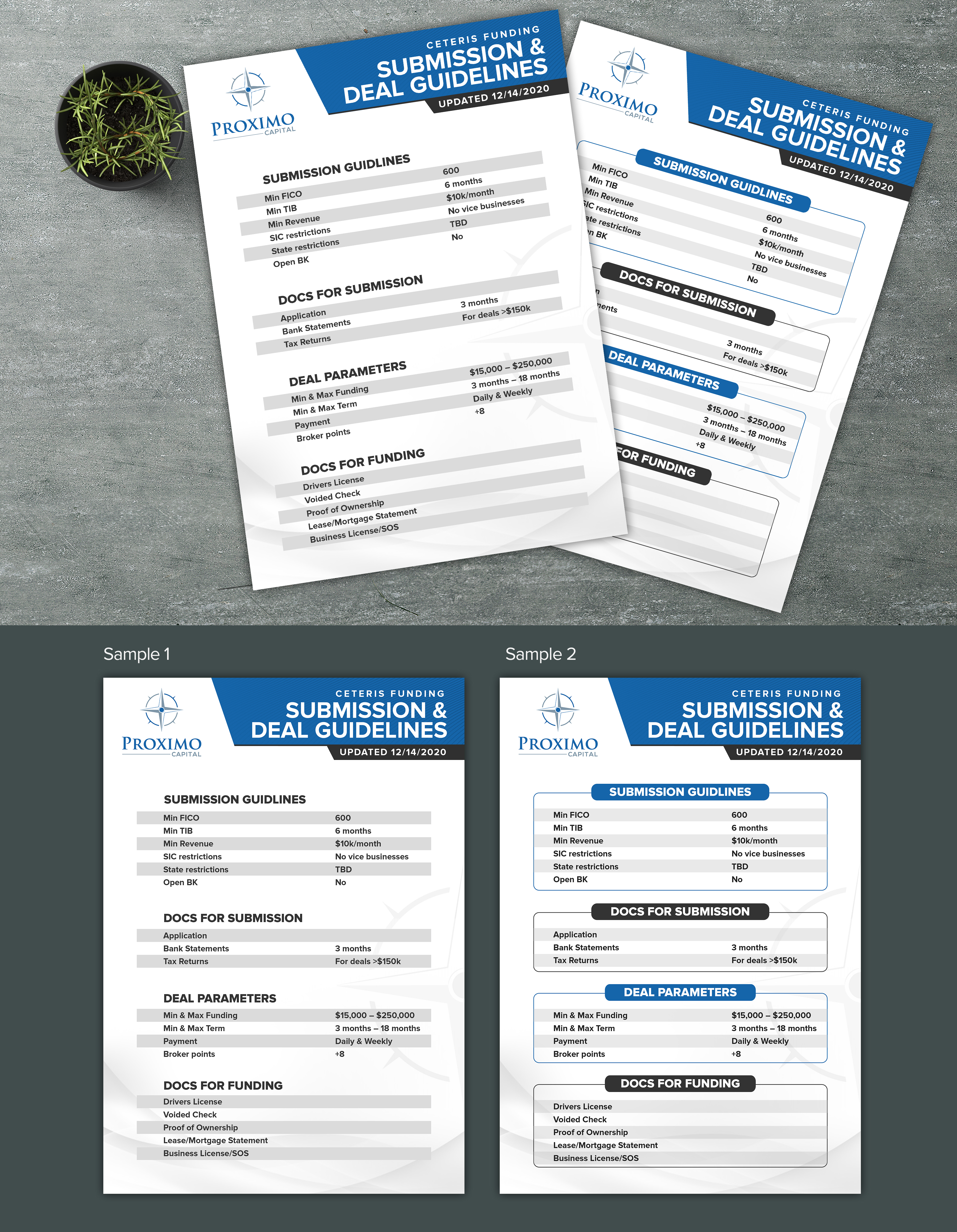Design de Flyer par SAI DESIGNS pour ce projet | Design : #26340795