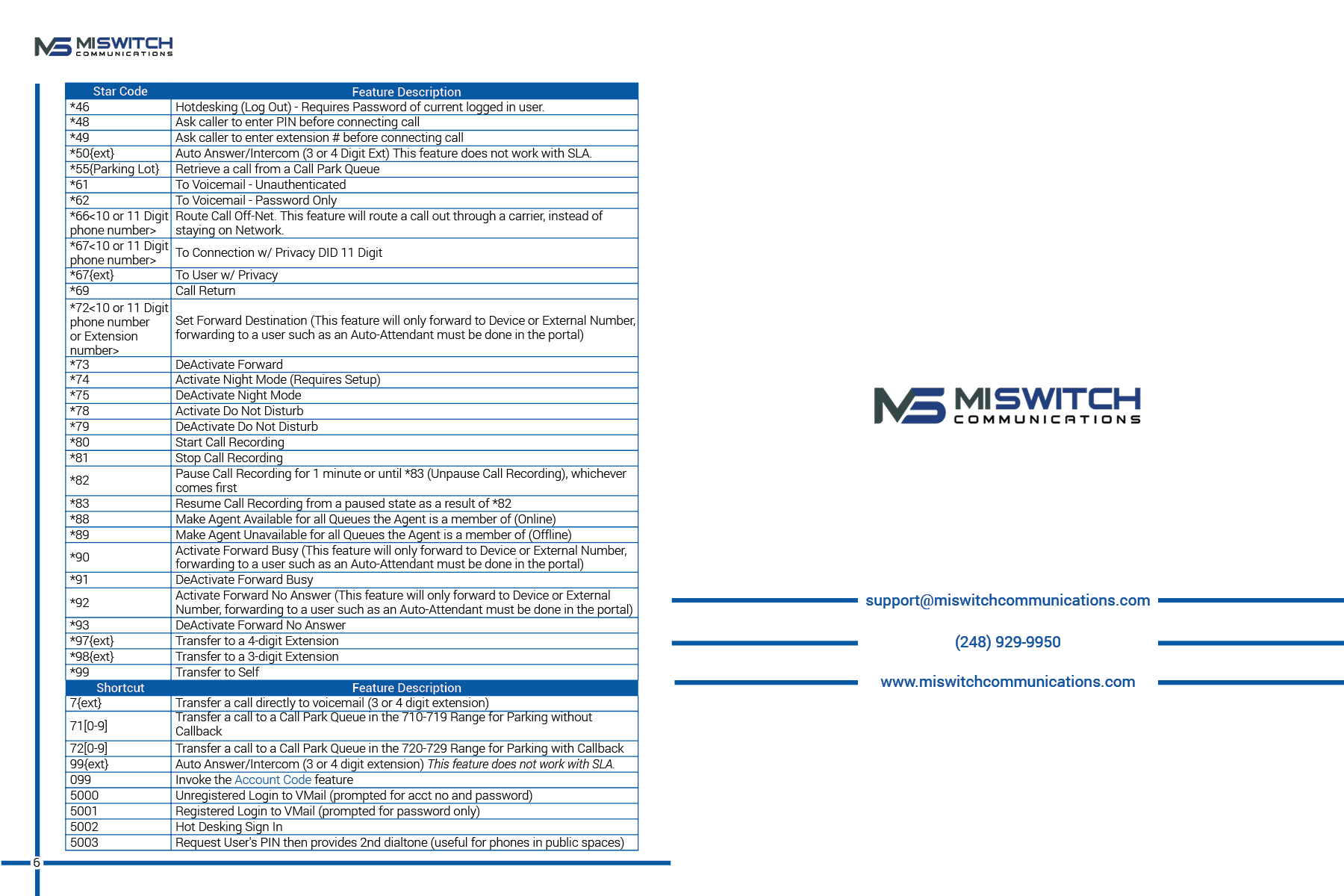 Print Design by Sheingart for Lotus Solutions Group | Design #26361751