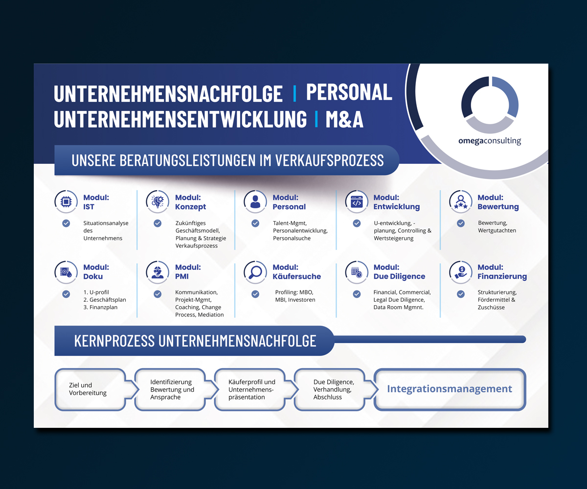 Diseño Gráfico por ecorokerz para omegaconsulting GmbH | Diseño #26379401