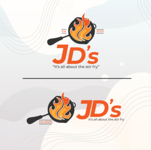Logo-Design von Aadhil Rizwan für dieses Projekt | Design: #26348686