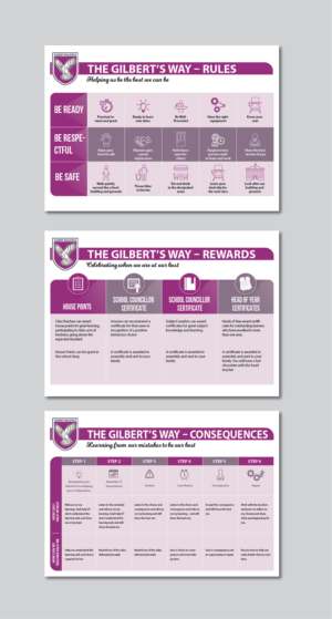 School Rules Posters | Poster Design by alex989
