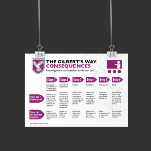 Poster Design by creative.visuals for this project | Design: #26359850