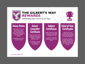 Poster Design by creative.visuals for this project | Design: #26359874