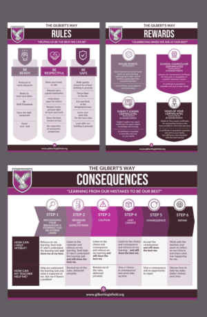 Poster Design by DA. for this project | Design: #26572527