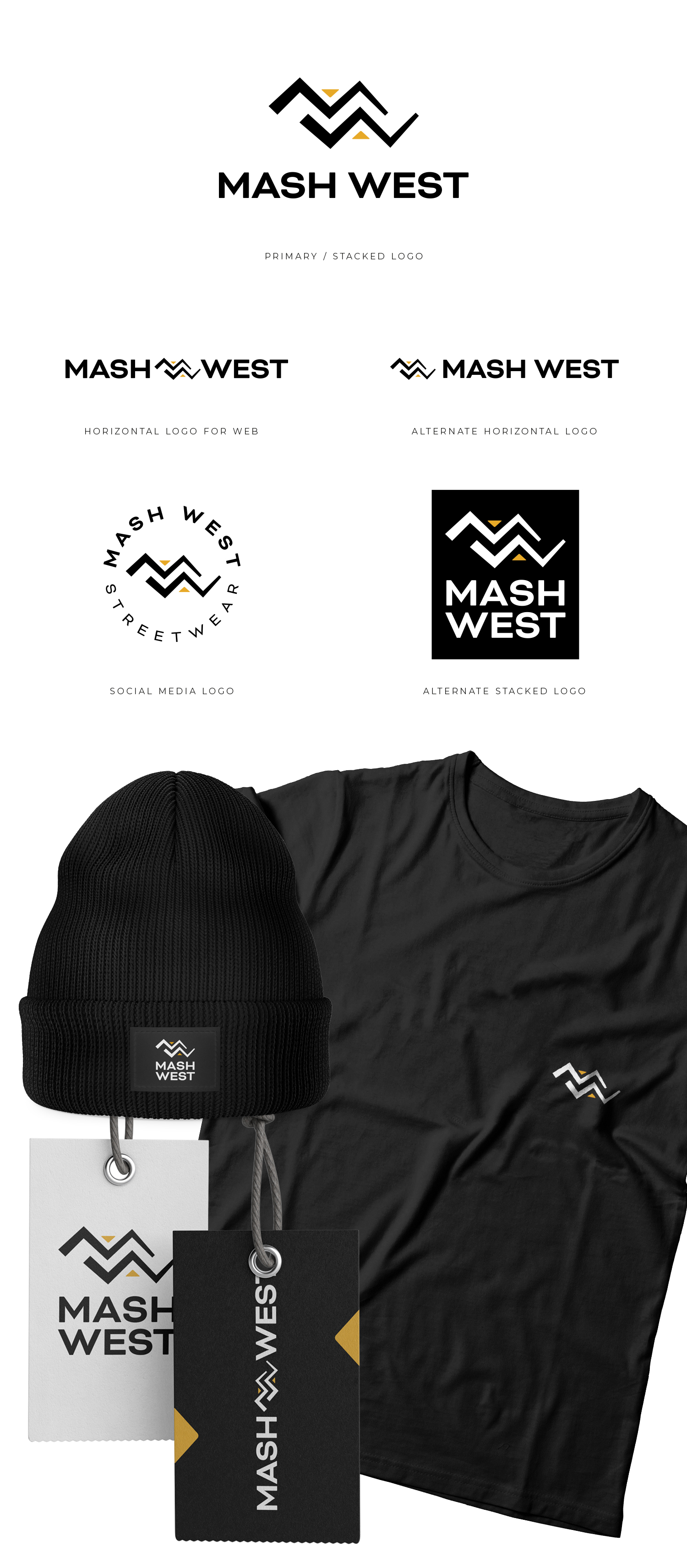 Logo Design by designbysy for this project | Design #26457155