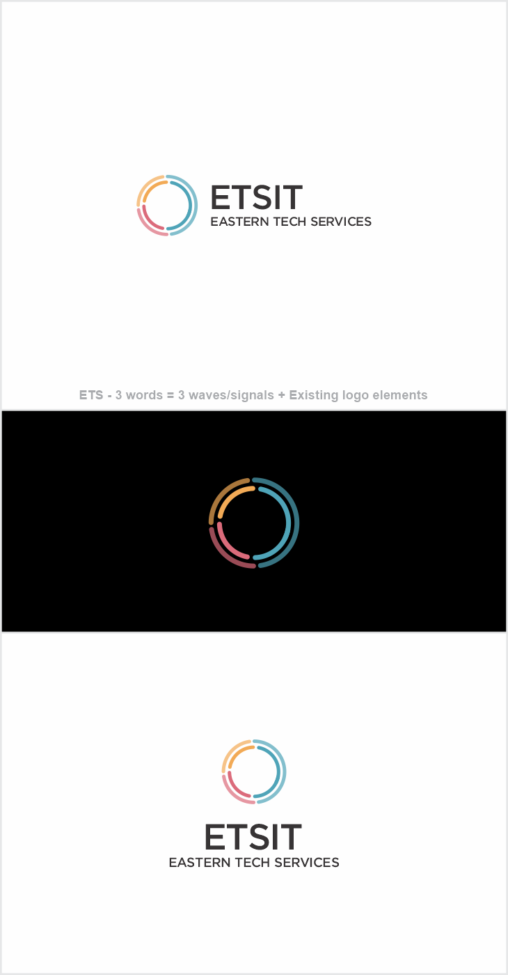 Logo Design by Naavyd for this project | Design #26379869