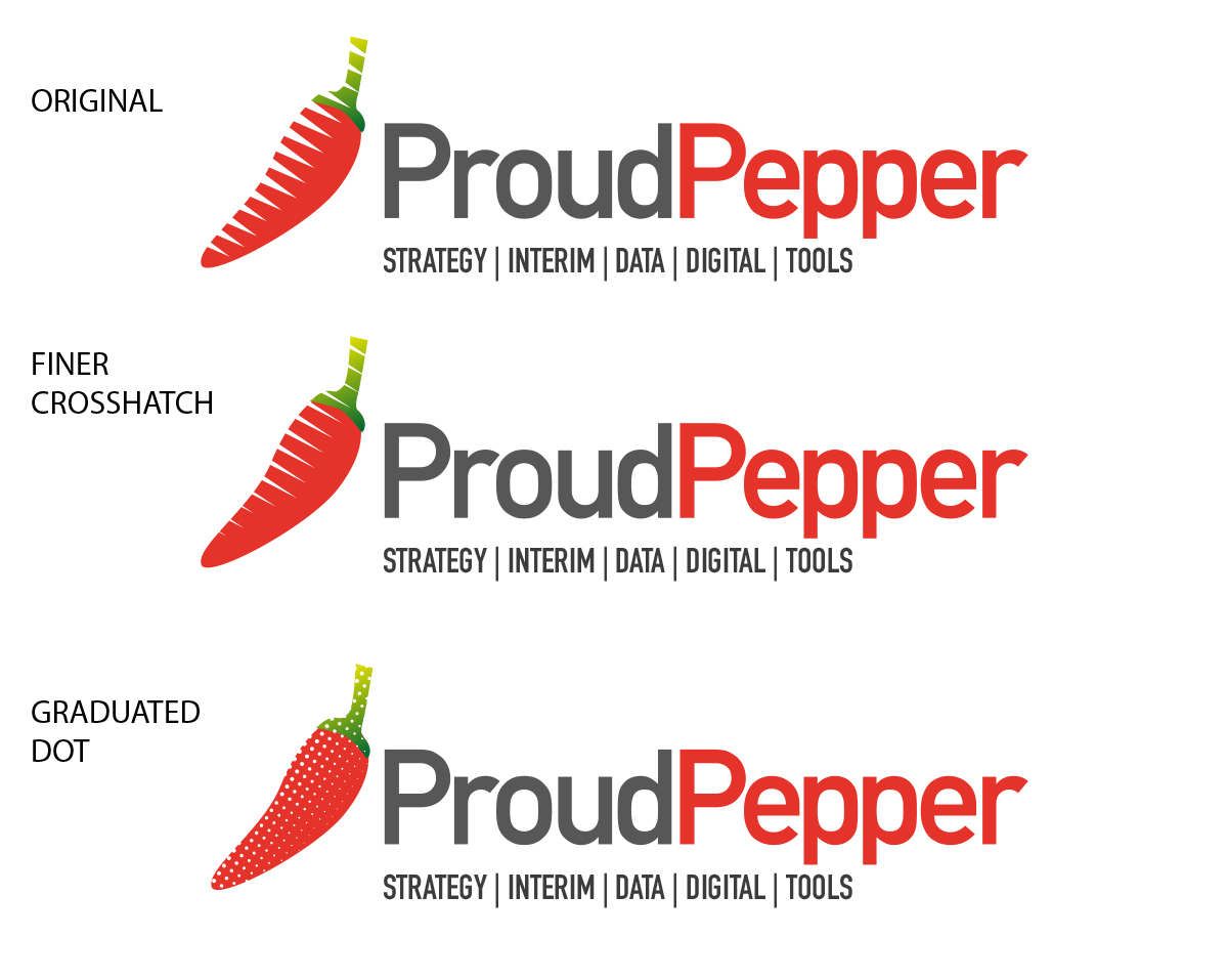 Logo-Design von Petrol Design für SoundLabs | Design #26449855