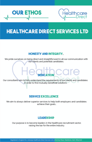 Design de Brochure par Zodiac007 pour Staffing Direct | Design : #26381848