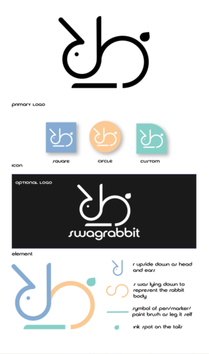 Logo Design by Gasyary for this project | Design: #26371811
