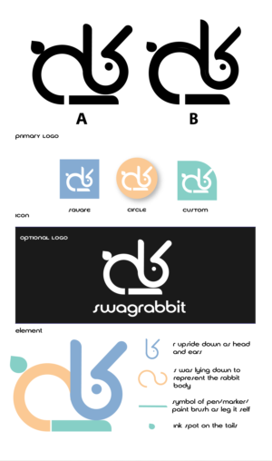 Logo Design by Gasyary for this project | Design #26392025