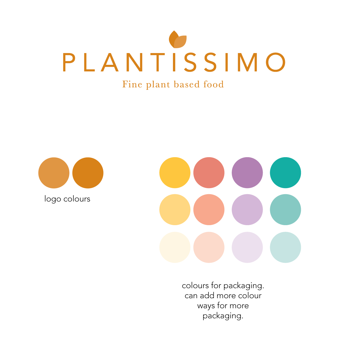 Logo Design by Kimh for Dave F. | Design #26401245