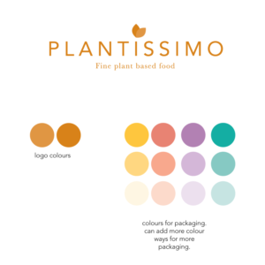 Logo Design by Kimh for Dave F. | Design: #26401245