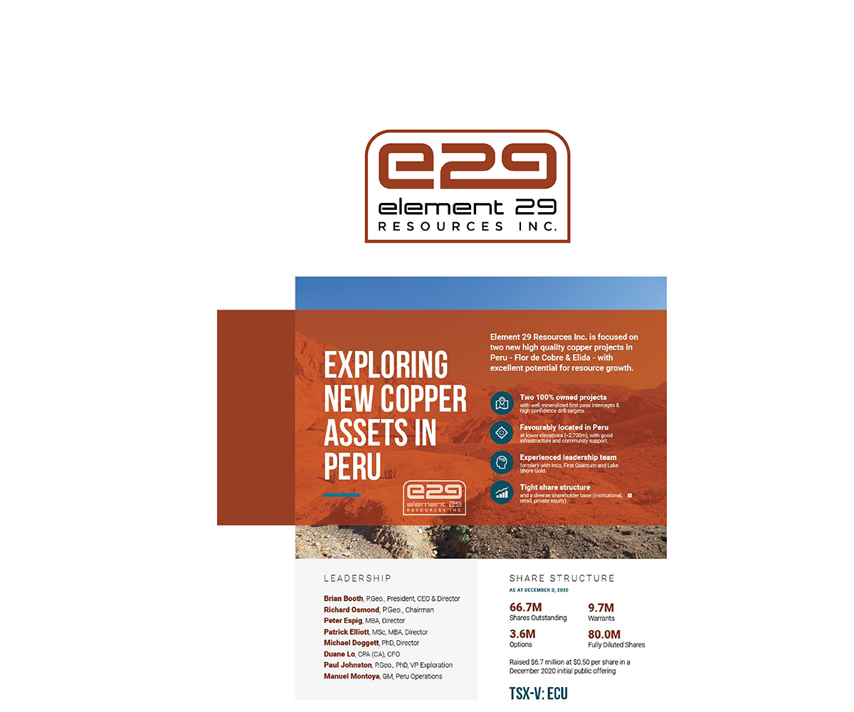 Logo Design by saulogchito for TSX Marketing | Design #26395493