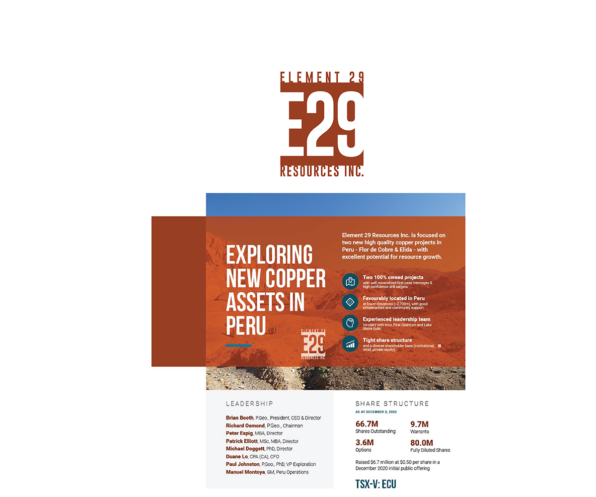 Logo Design by saulogchito for TSX Marketing | Design #26395790