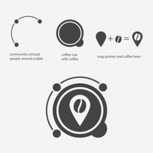 Logo-Design von GRAFFYC für dieses Projekt | Design: #26408672