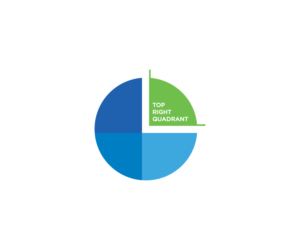 Logo-Design von Atec für Top Right Quadrant | Design: #26413266