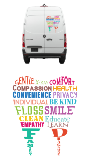 Tooth Shaped Vision Board for Mobile Dental Hygiene Practice  | Diseño Gráfico por Rickyy