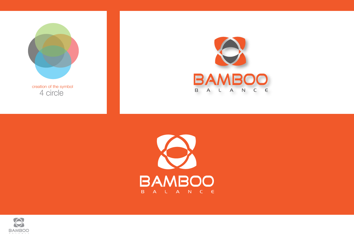 Logo Design by hirundo.design for this project | Design #3056867