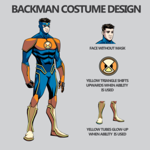 Character Design by Ed Mark for Kyklos Entertainment Srl | Design #26420183