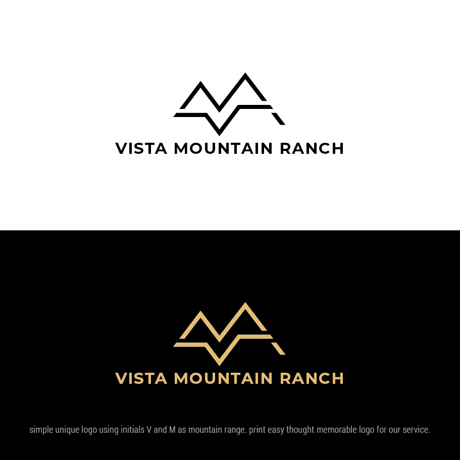 Logo-Design von nandkumar für dieses Projekt | Design #26411344