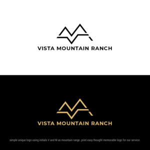Logo Design by nandkumar for this project | Design: #26411344