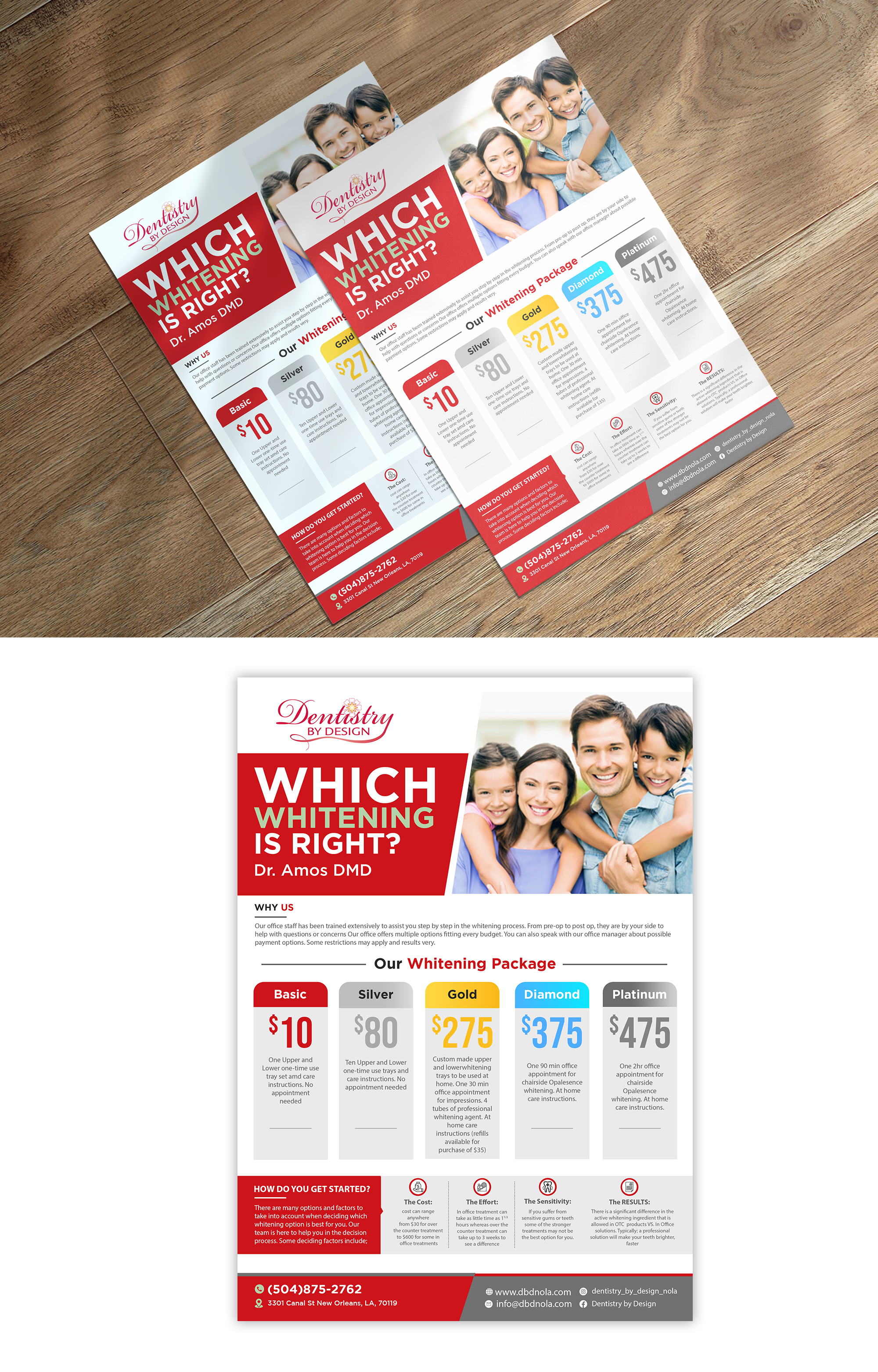 Diseño de Flyer por debdesign para este proyecto | Diseño #26417161