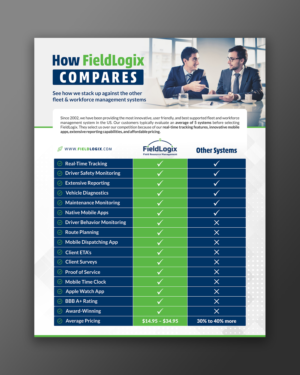 Infographic Design by OwnDesign