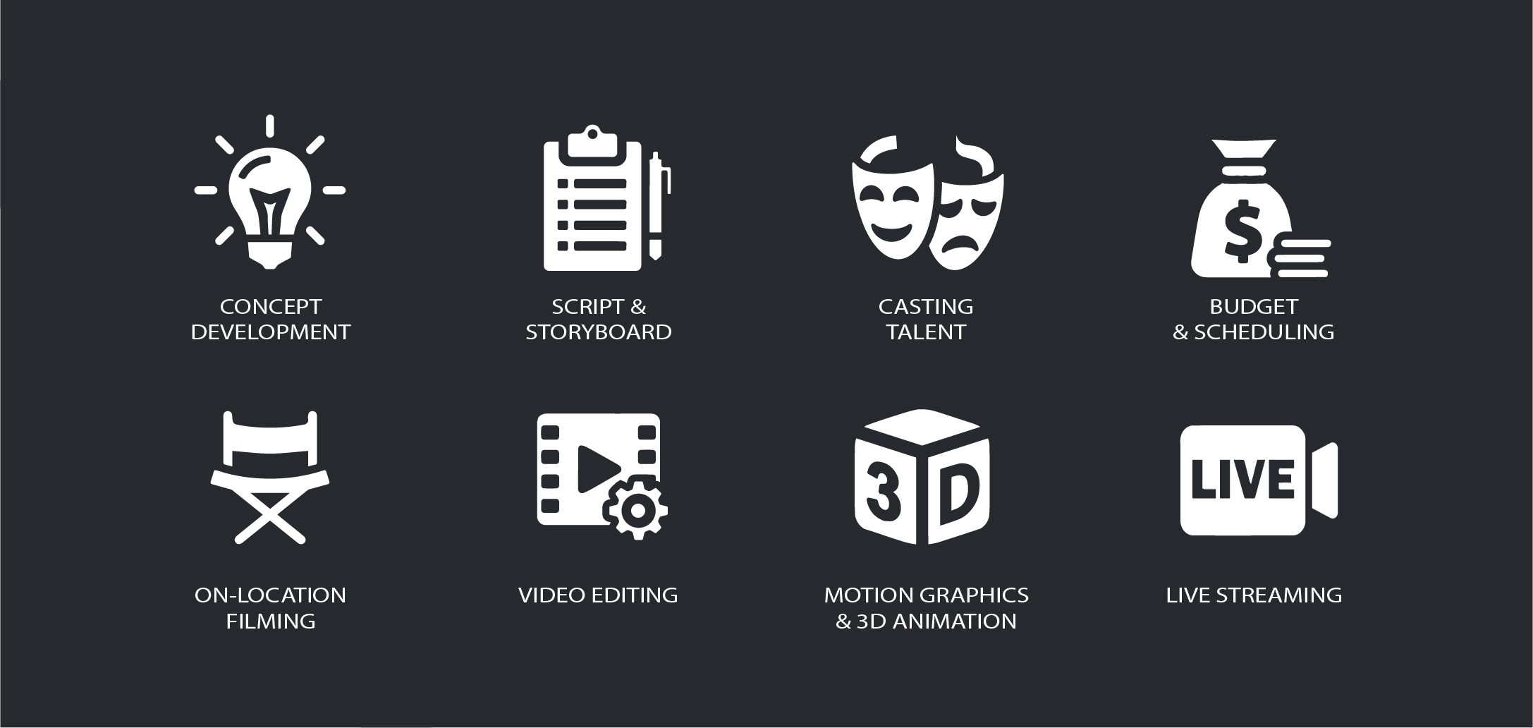 Icon Design by luutrongtin89 for Rock Shore Media | Design #26425557