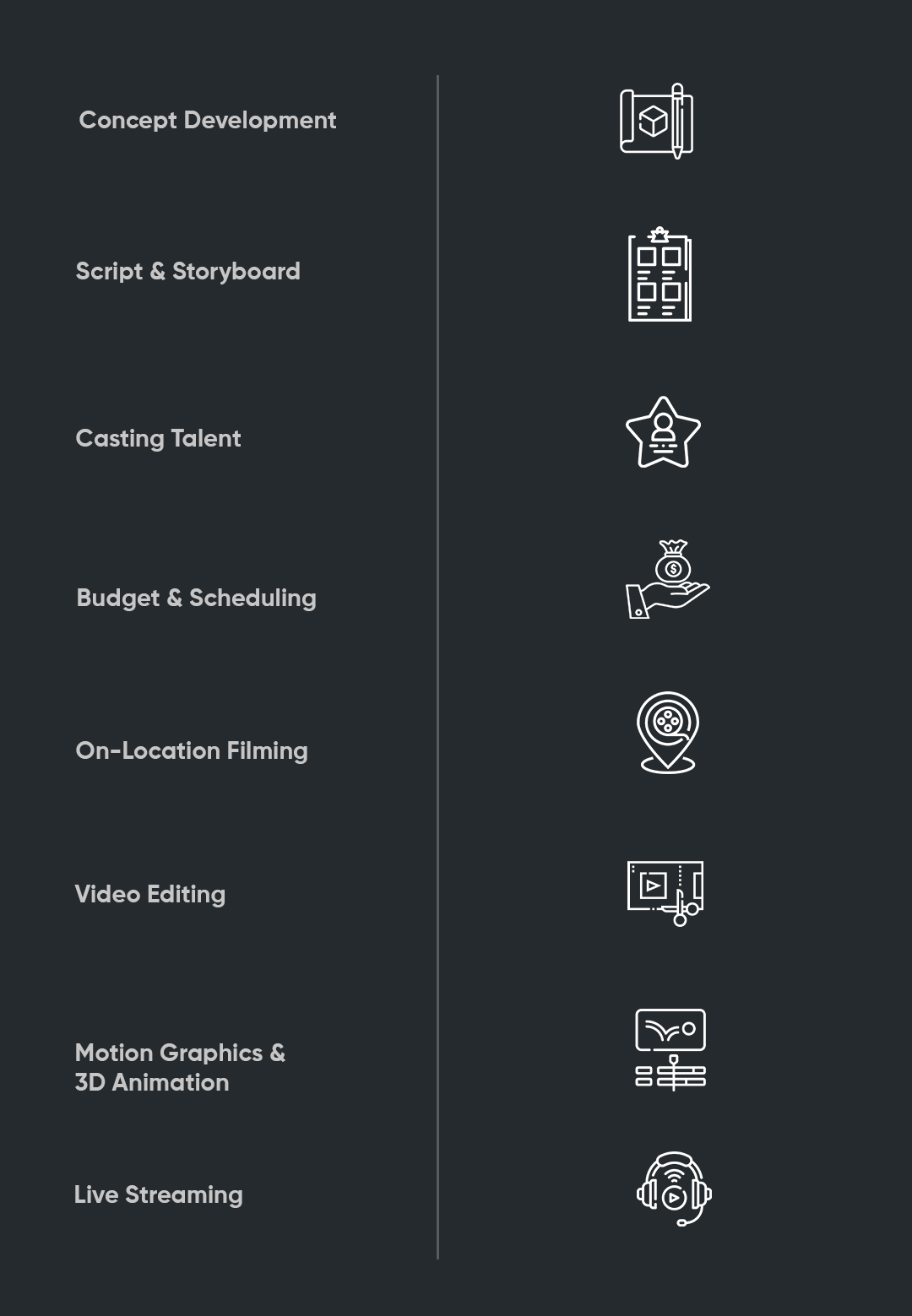 Icon-Design von ravi 80 für Rock Shore Media | Design #26423507