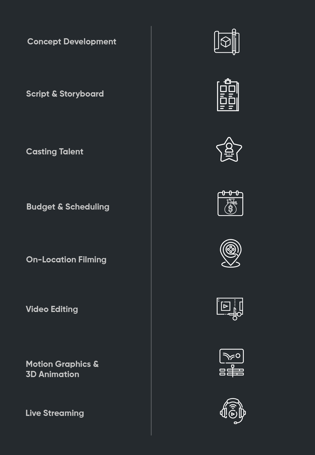 Icon Design by ravi 80 for Rock Shore Media | Design #26428169