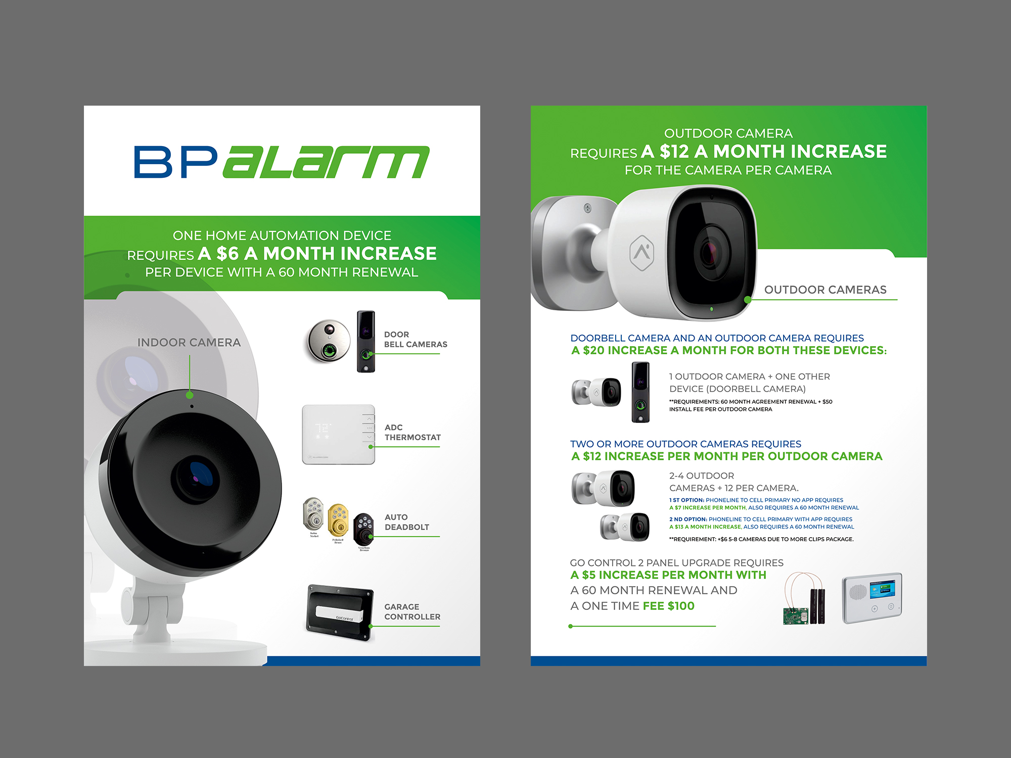 Flyer Design by ecorokerz for this project | Design #26427903