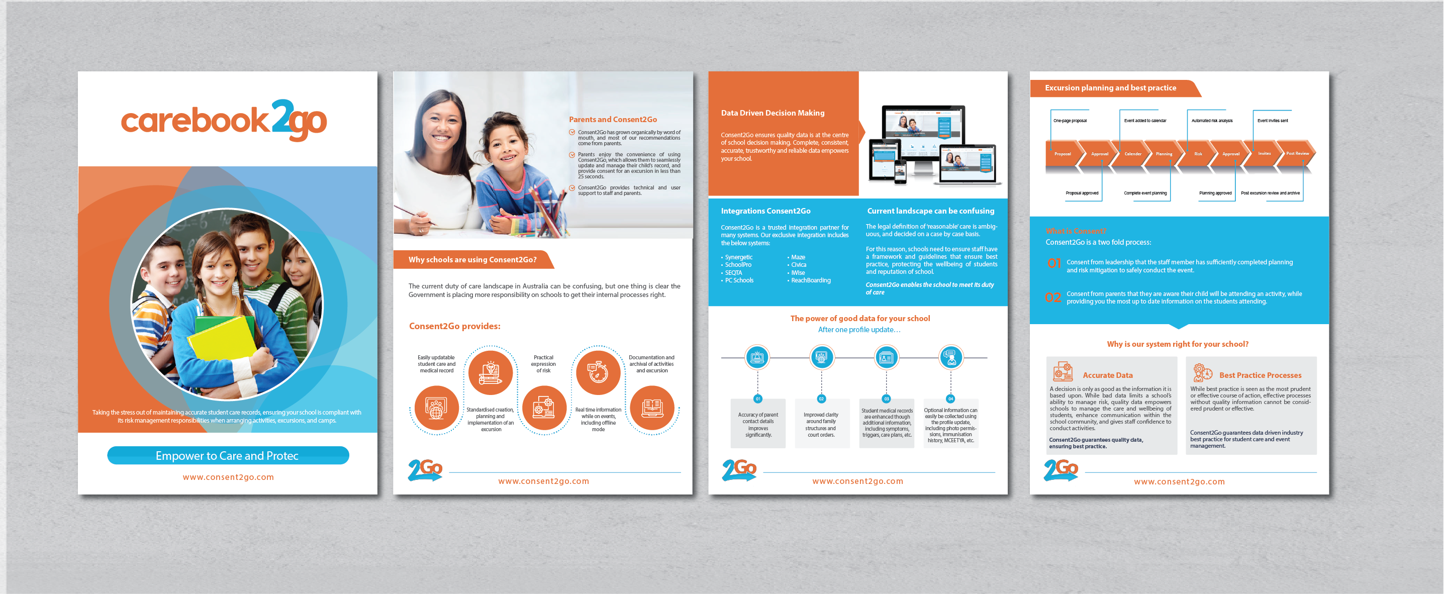 Brochure Design by alex989 for this project | Design #26426375