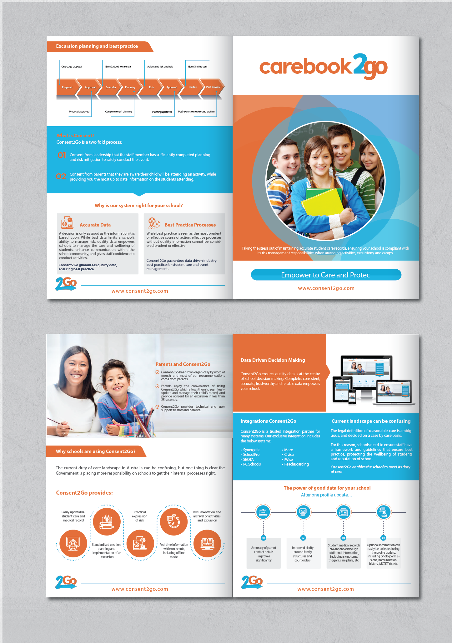 Brochure Design by alex989 for this project | Design #26426387