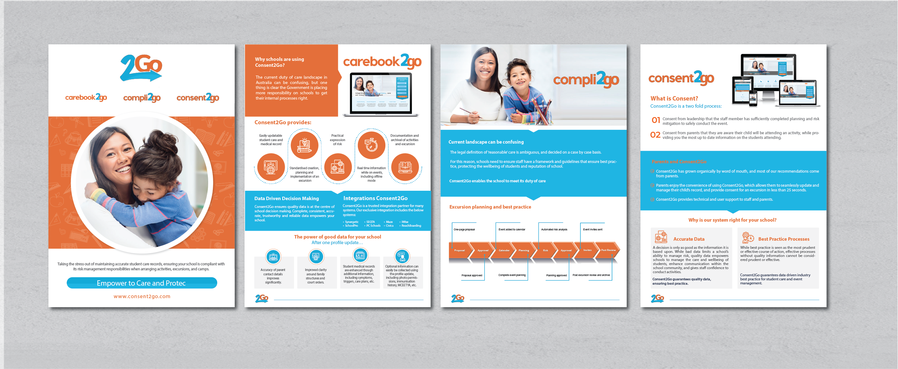 Brochure Design by alex989 for this project | Design #26429117