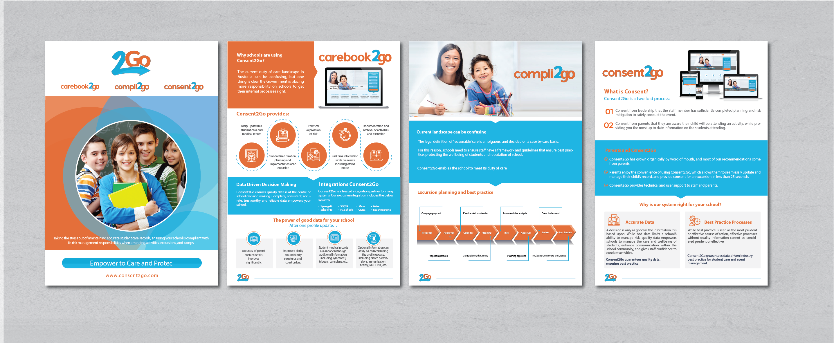 Brochure Design by alex989 for this project | Design #26429118