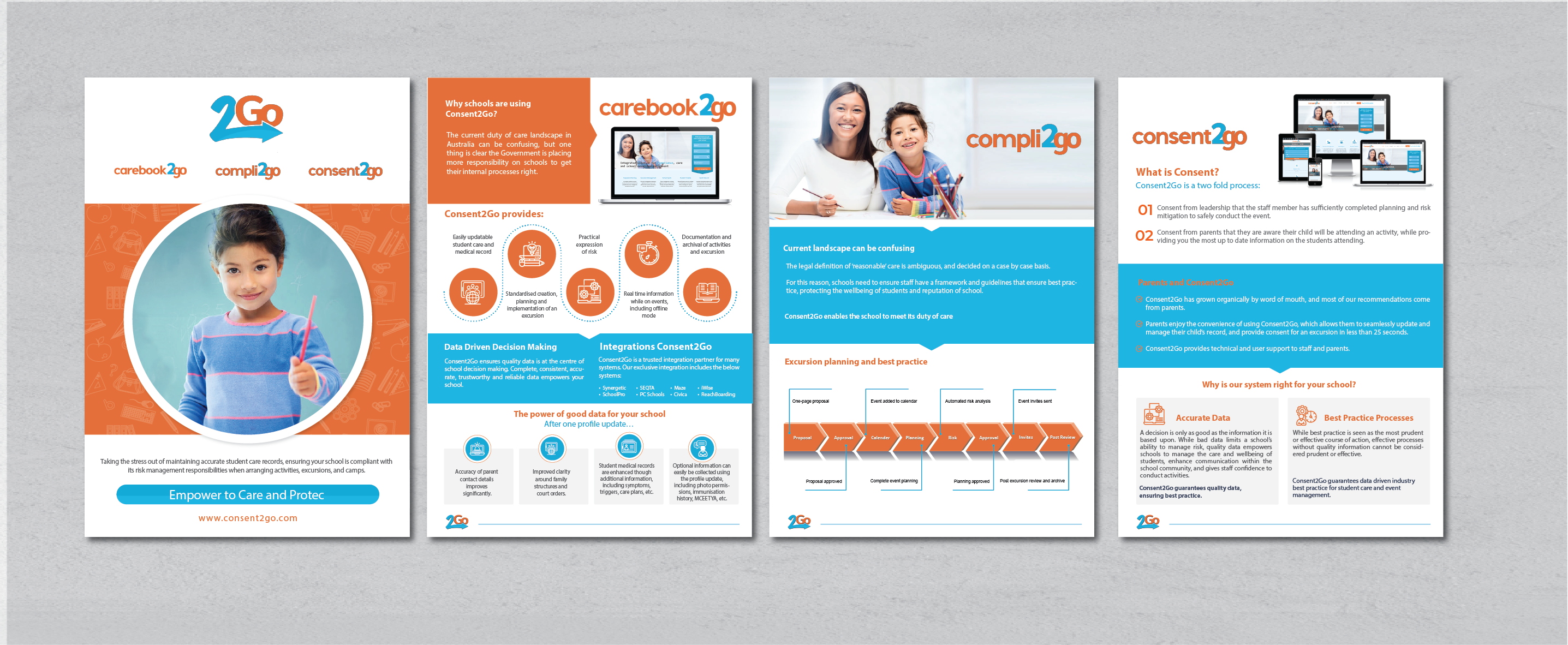 Brochure Design by alex989 for this project | Design #26429119