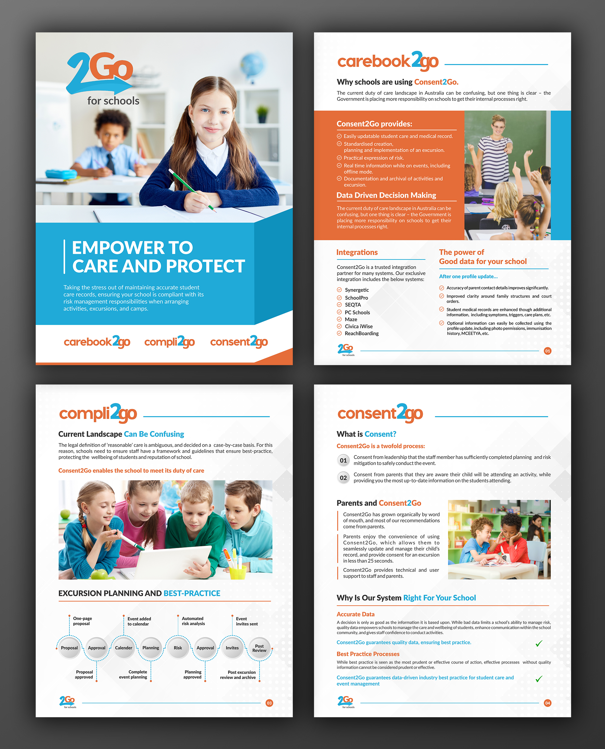 Brochure Design by ecorokerz for this project | Design #26428198