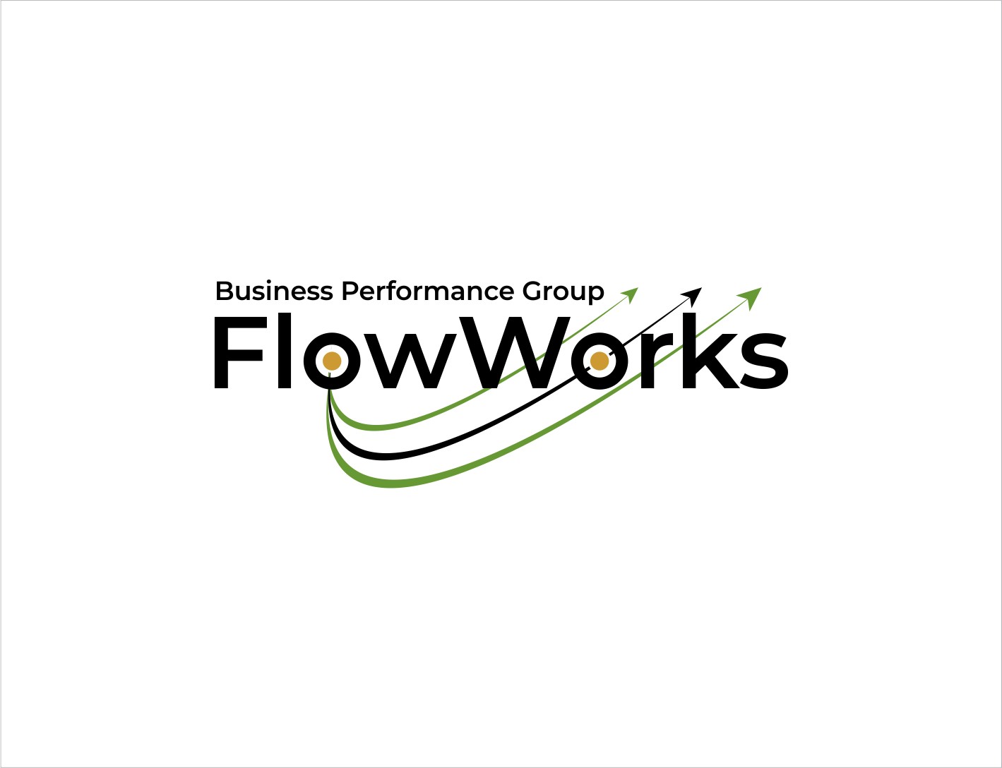 Logo Design by BNdesigner for FlowWorks | Design #26466272