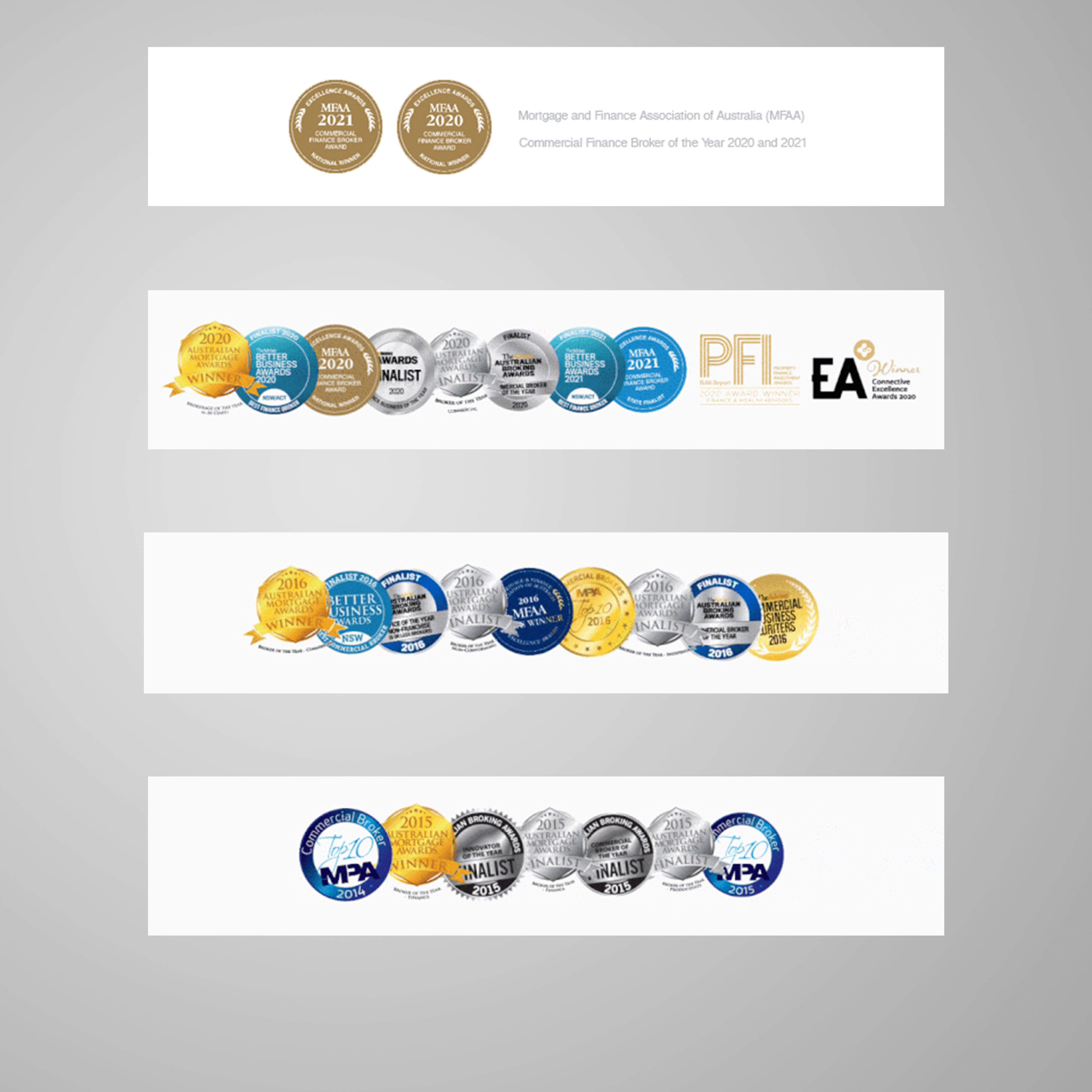 Graphic Design by ecorokerz for BF Money | Design #27298783