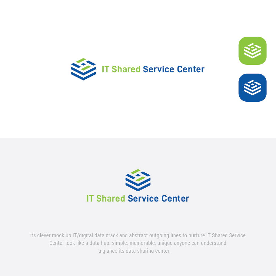 Logo Design by nandkumar for this project | Design #26484215