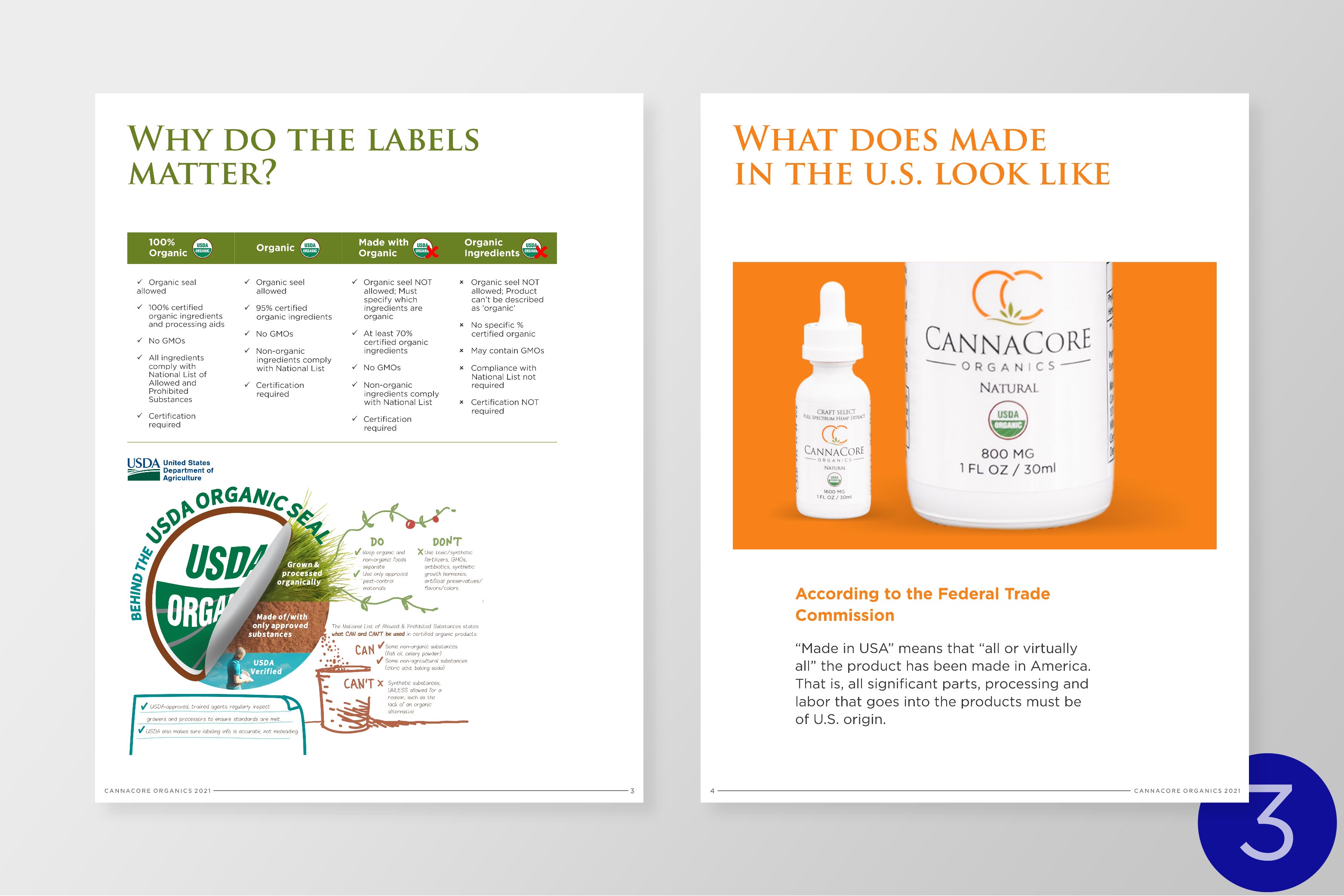 Catalogue Design by Abdulmumin Imam for this project | Design #26478837