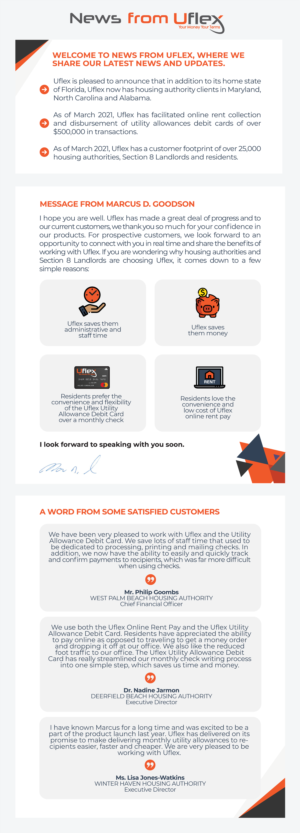 Email Marketing Design by IndreDesign