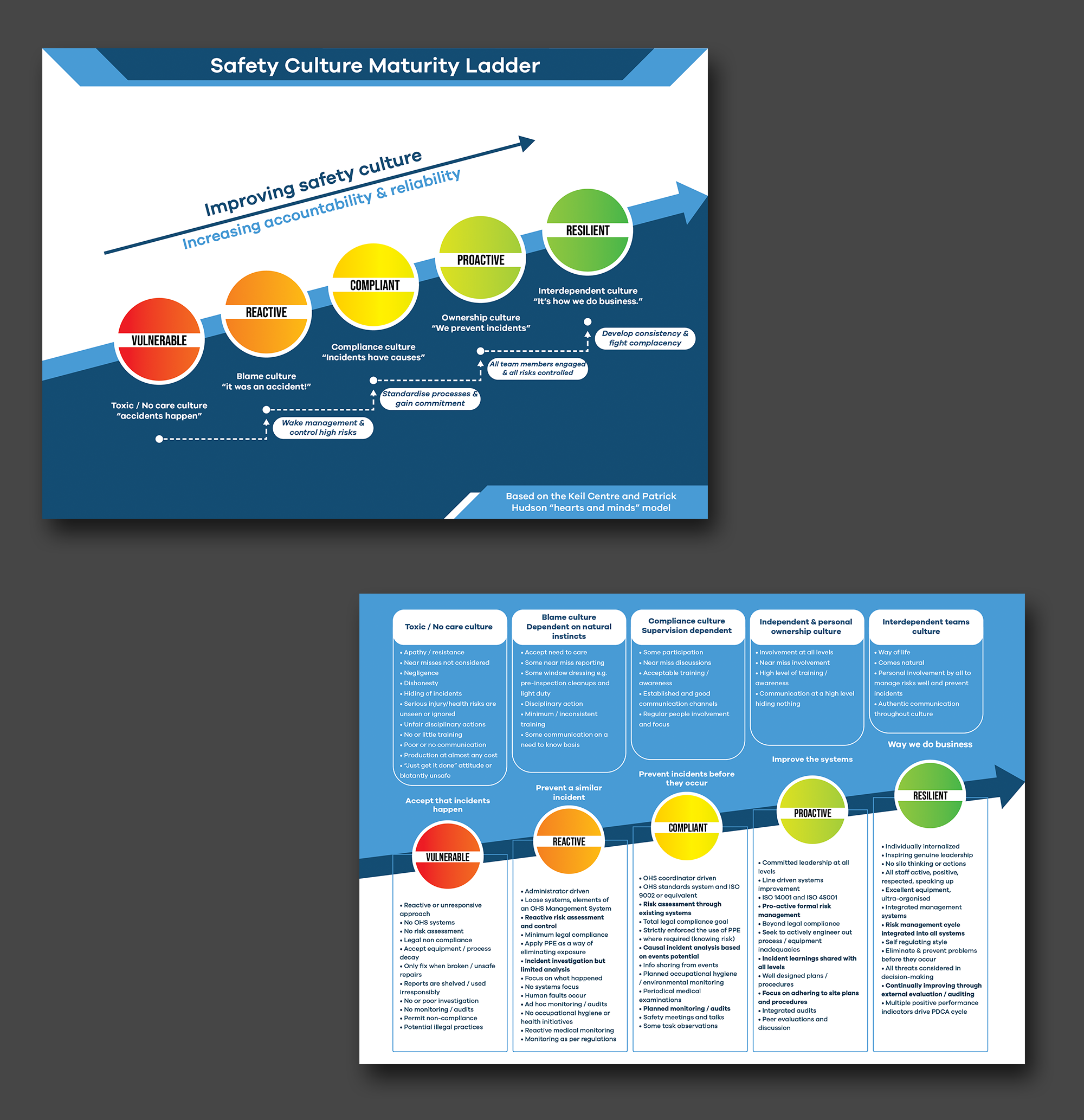 Graphic Design by Nightmist for this project | Design #26459139