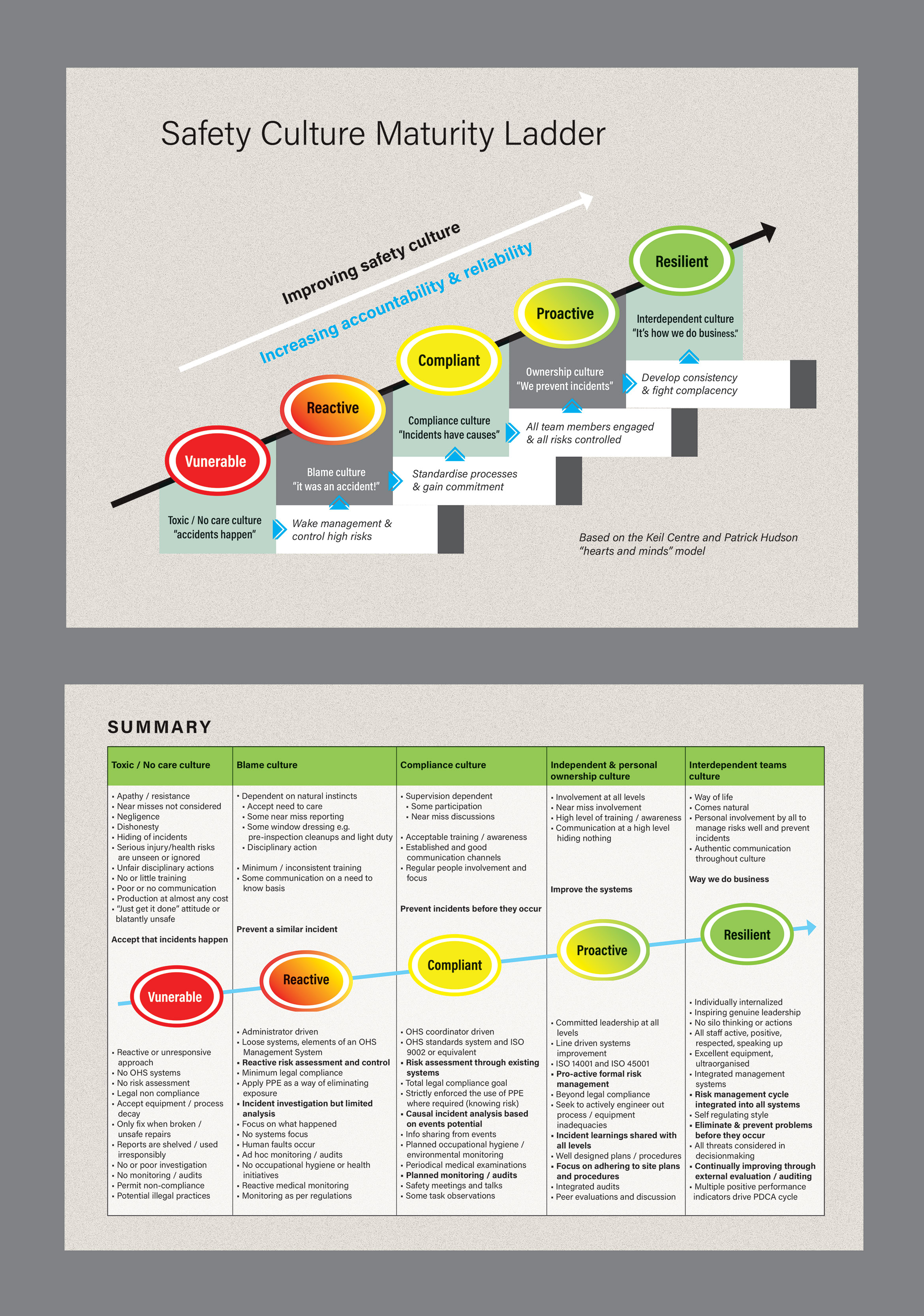 Grafik-Design von Creative D2024 für dieses Projekt | Design #26459615