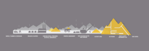Update our Mining Value Chain Infographic | Grafik-Design von Rickyy